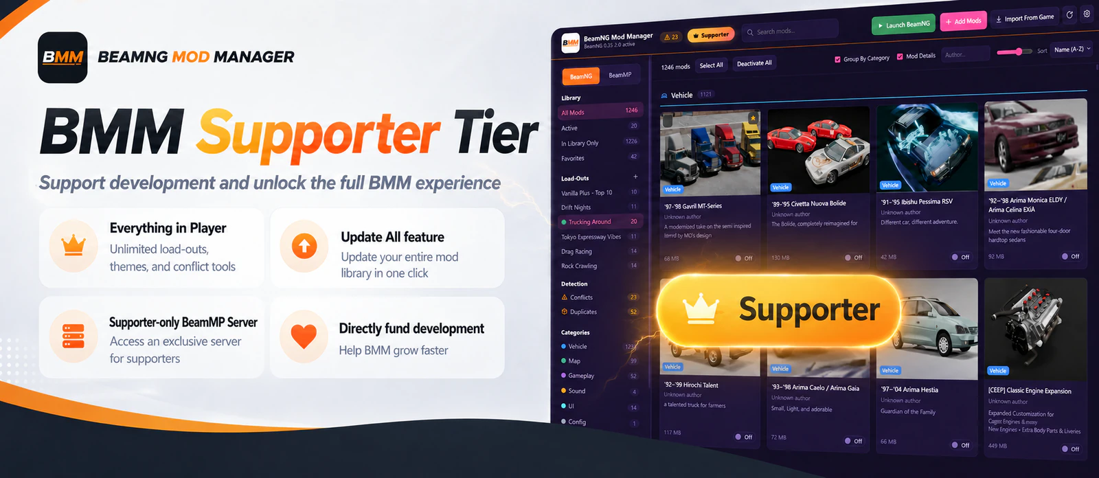 BMM Supporter tier benefits banner